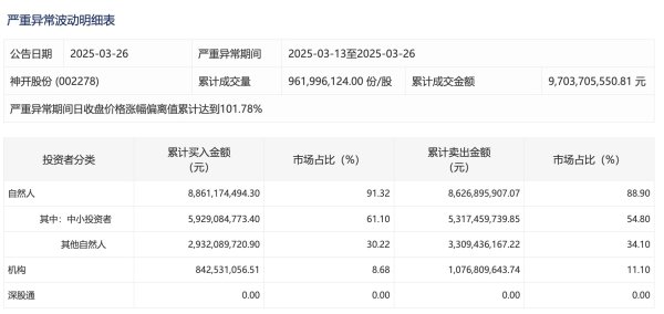 线上股票配资 报告：4月份新增发行的1763亿元专项债中，投向房地产相关领域约717亿元