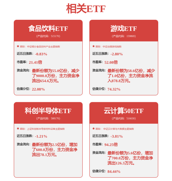 股票配资讯 和讯投顾杨波：指数收出十字星，明天周二大局已定