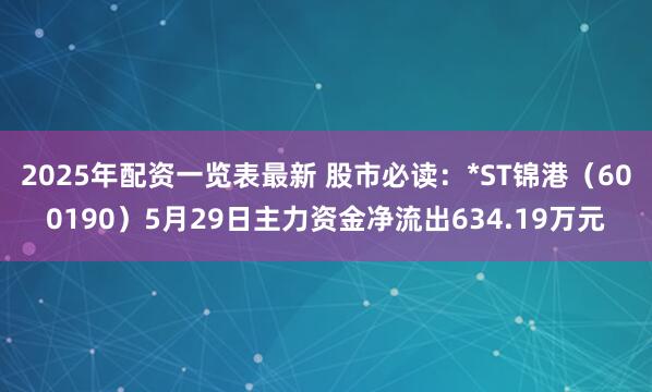 2025年配资一览表最新 股市必读：*ST锦港（600190）5月29日主力资金净流出634.19万元