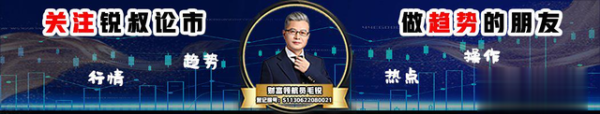 配资平台网 “纠结”行情, 观望为上!